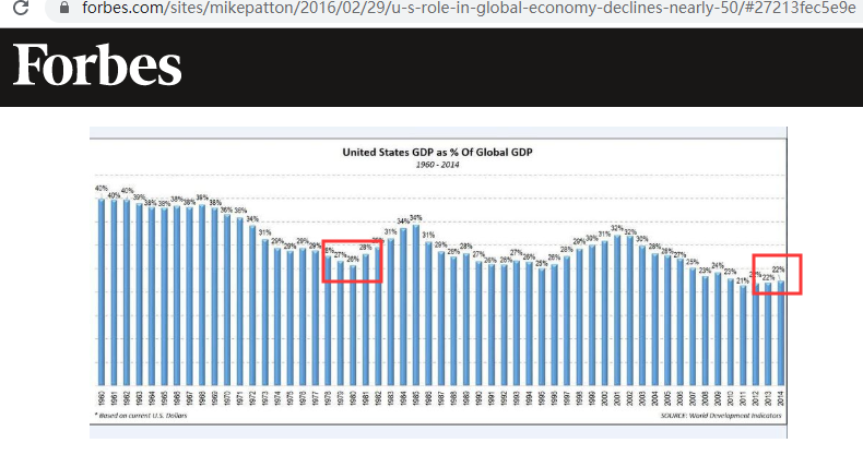 二战前gdp_二战德国图片(2)