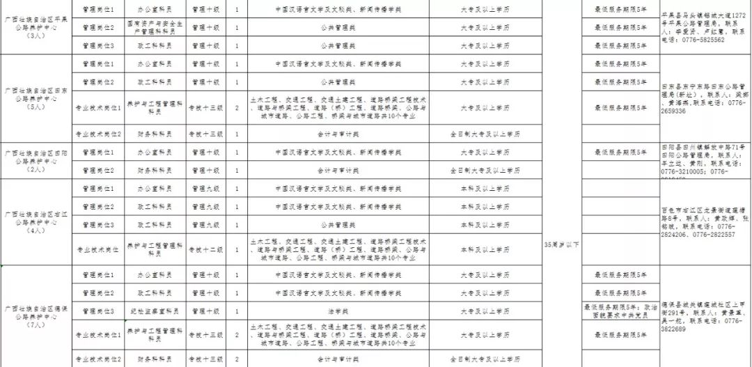 靖西招聘信息_厉害,靖西又拿了个金奖(2)