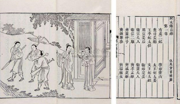 莘氏人口_人口普查