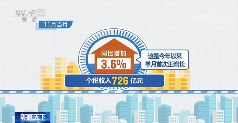 国内人均生产总值_世界人均国内生产总值