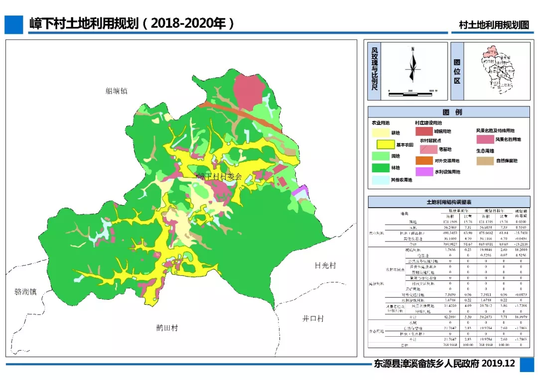 新化县西河镇经济总量_新化县西河镇图片(2)