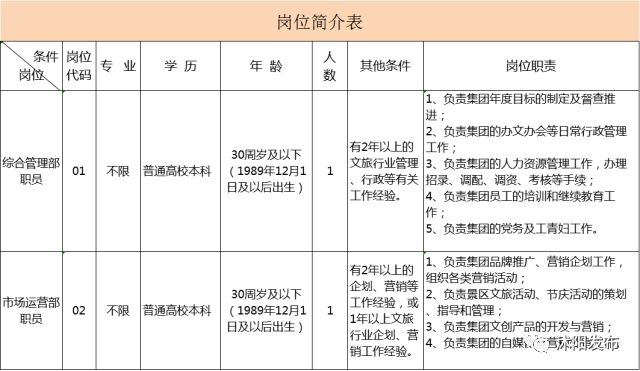 沭阳县外来人口数量_沭阳县地图