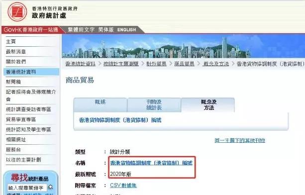 香港海关公布新版商品hs编码2020年生效