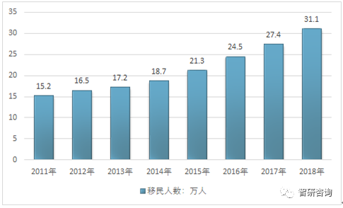什么是市场结构 5cb3be6ff6ee460094bc80e159673276.png