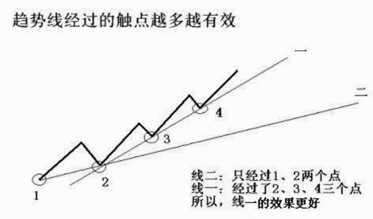 后缘襟翼的增升原理是什么_后缘襟翼图片(2)