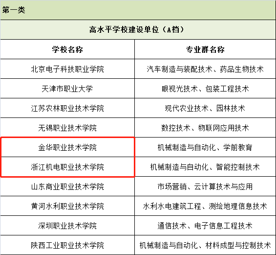 645aaa4f15e345cb934ea452c42a03ee.png