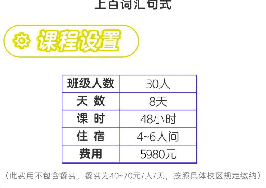 gdp英文怎么写_拉动经济发展的 三驾马车 是