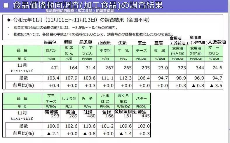 日本现有多少人口_第七次全国人口普查结果即将出炉 我们都能了解到哪些数据(2)