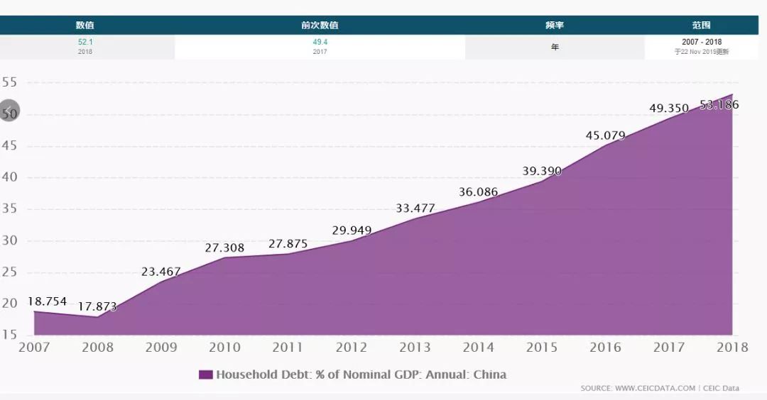 美国人口多_美国人口最多的是德国裔,为何美国却没形成德语文化