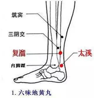 按摩"小腿内侧,可以治疗 腰膝酸软,耳鸣耳聋,潮热盗汗,足跟痛等症状