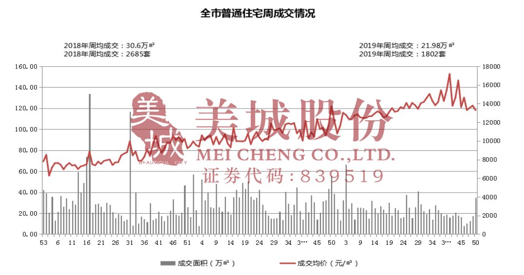 0311手游网天谕乐师曲谱码(3)