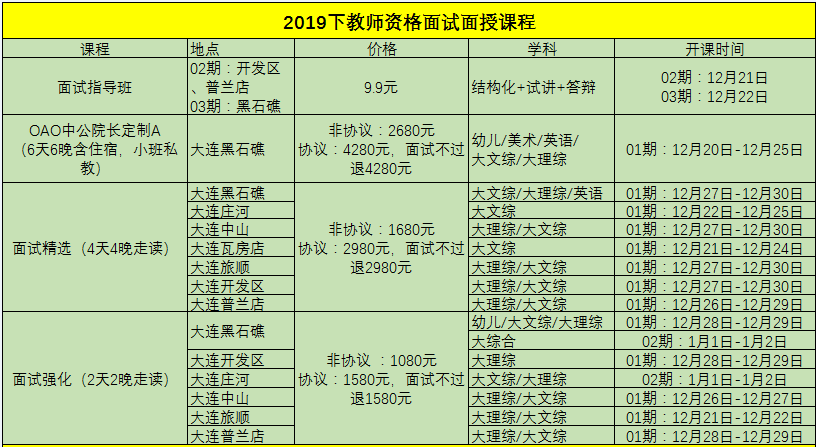 教资面试人口_教资面试穿着搭配图片