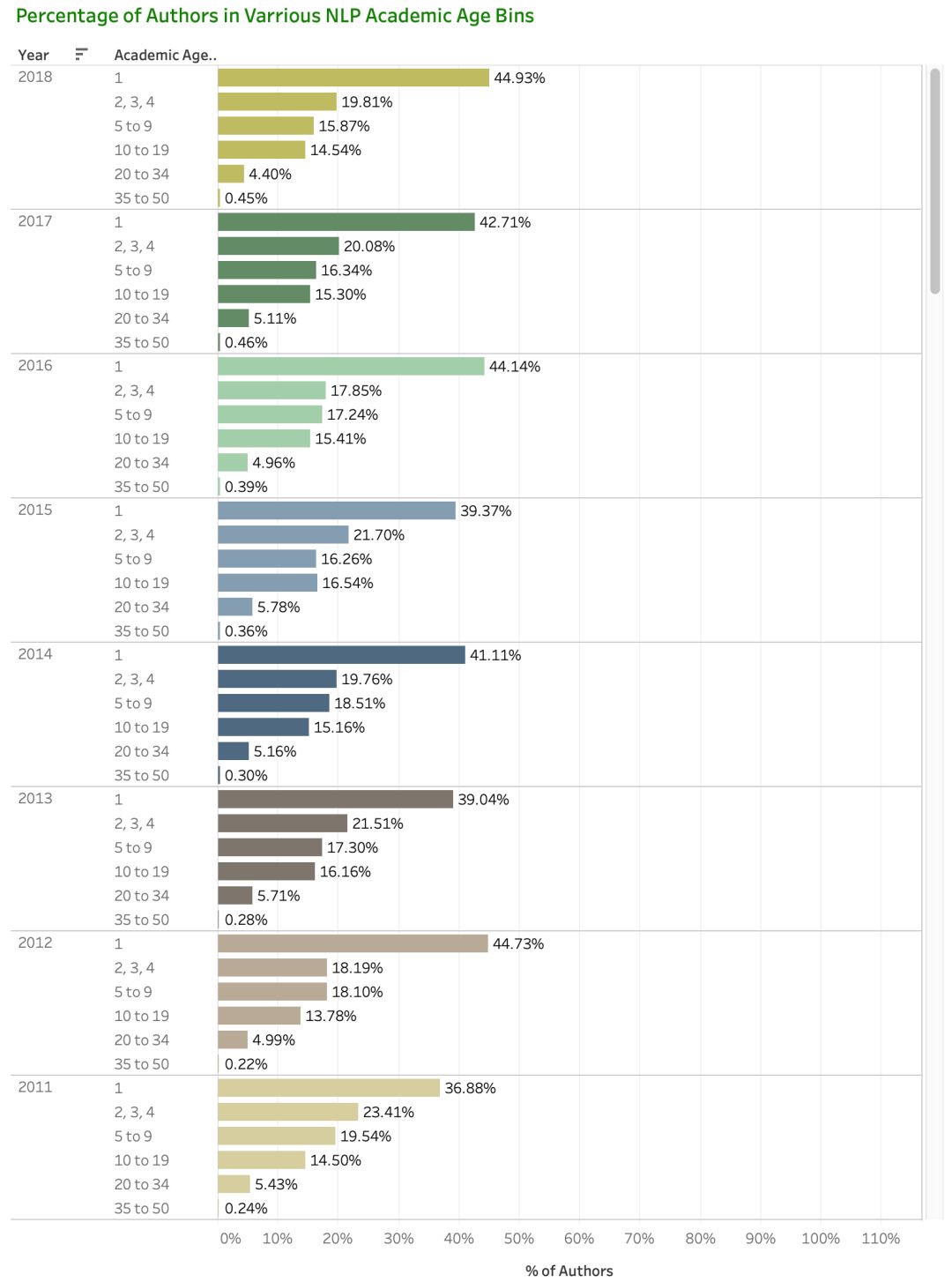 人口研究投稿_有没有近期投稿 人口研究 的大佬(3)