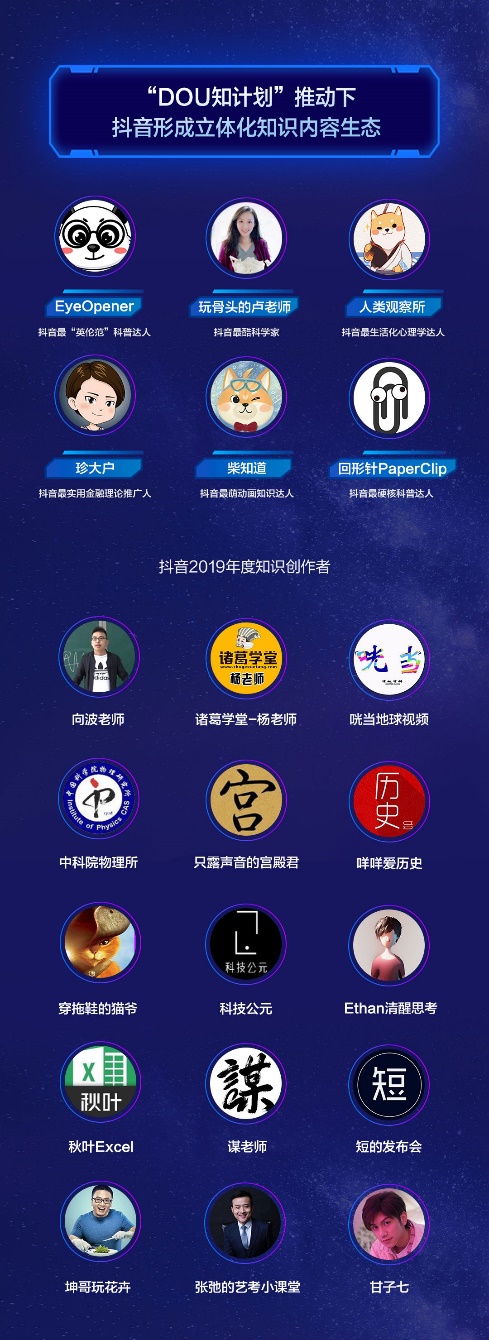 《2019DOU知创作者大会在京举行 抖音已是中国最大知识普惠平台》