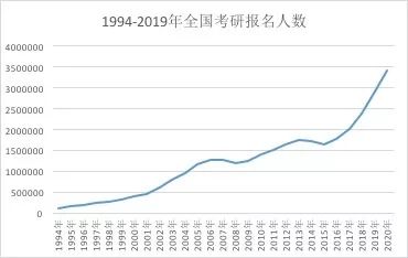 中国实际人口数量_疫后经济政策思考 回归经济核心逻辑 聚焦高质量发展(3)