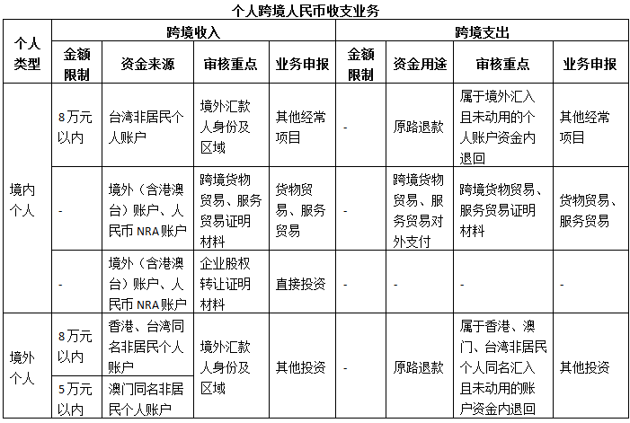 计算gdp需要注意哪些问题_汇算清缴收入计算要注意哪些问题