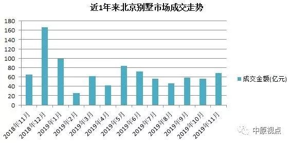 今年双11成交额排行榜最新公布：这些产品成销售冠军