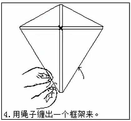 亲子手工,带孩子做一个属于自己的创意风筝!