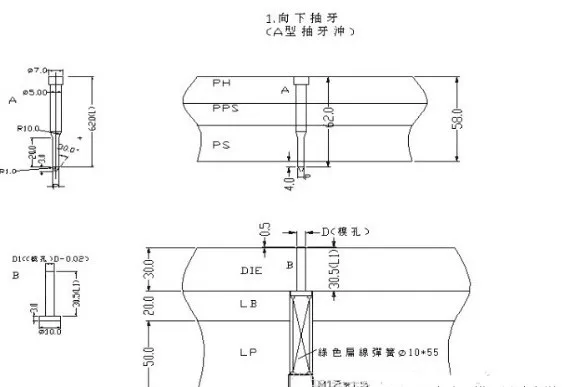 十五种最为常用的五金模具标准化结构你知道几种？kb体育(图13)