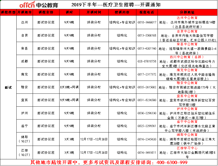 成都市龙泉驿区人口2019总人数_成都市龙泉驿区图片