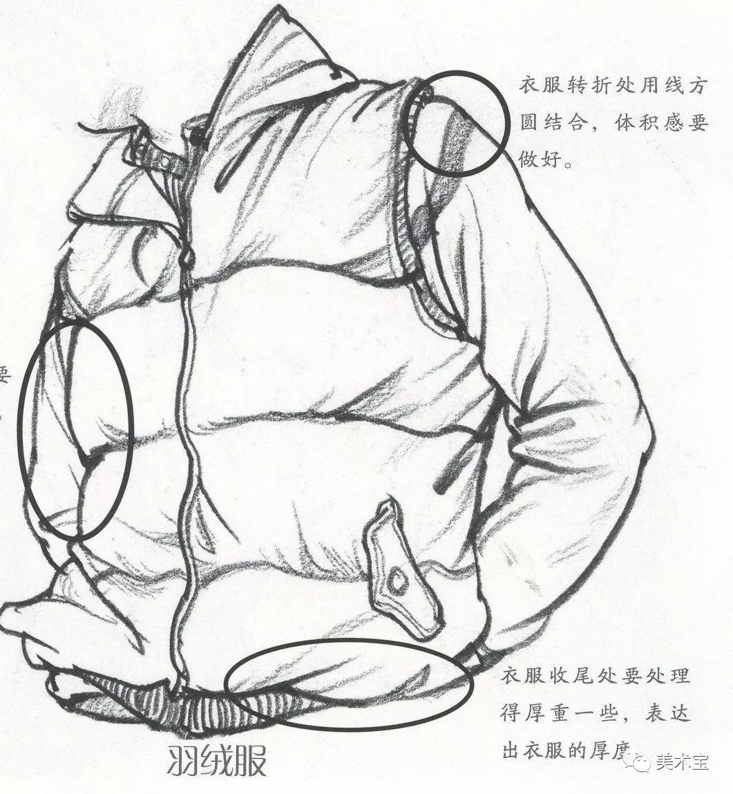 羽绒服