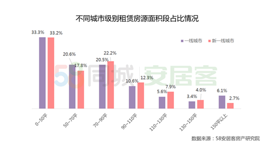 房租是否应该计入gdp_印度为超中国又开挂 连牛粪汁都不放过 美国更是奇葩(2)