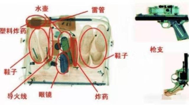 安检仪的原理_包里带了一瓶水 安检仪怎么知道的(2)