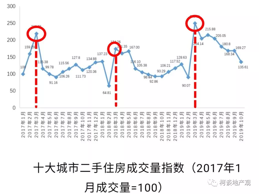 2020年阳春gdp_阳春三月(2)
