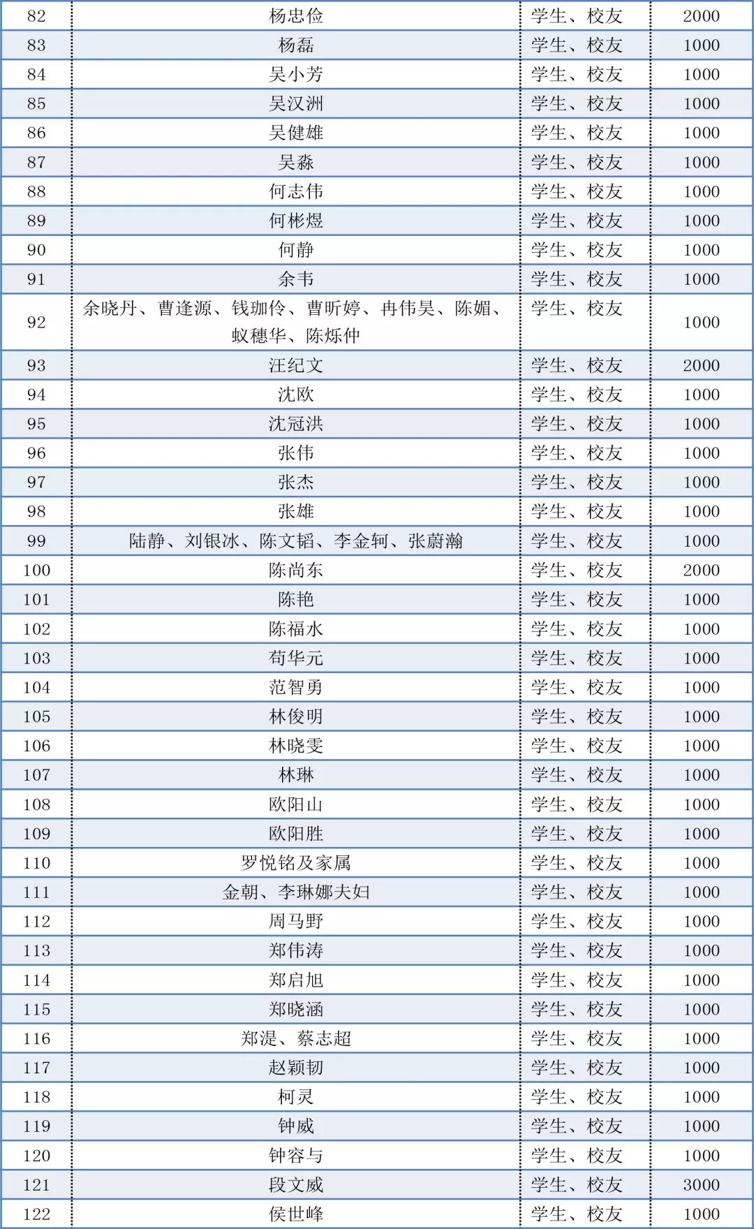 凤庆县gdp_凤庆县地图