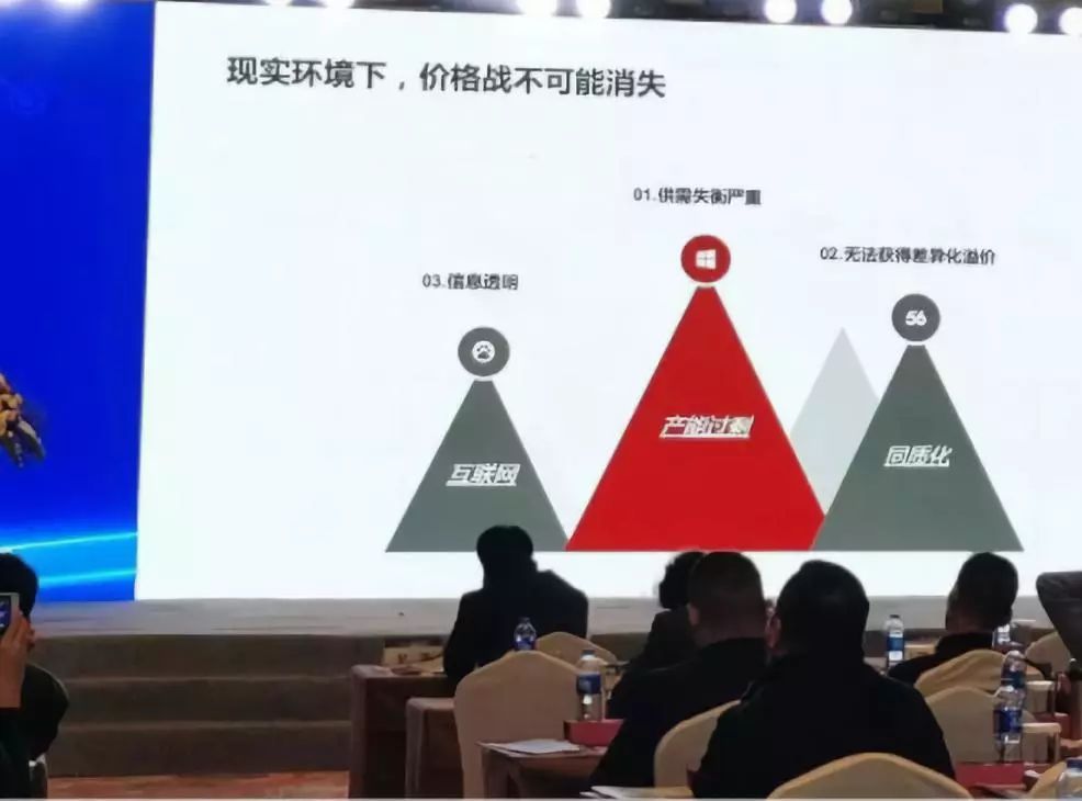 人口供求曲线_中国历年出生人口曲线(2)