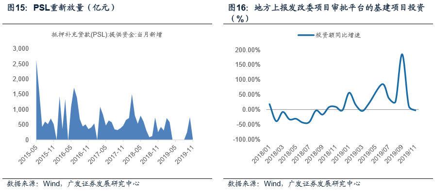 宏观经济总量平衡是宏观经济平衡的