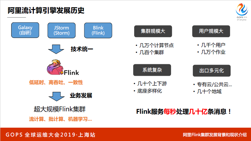从几十到上千，telegram、TG、纸飞机、电报账号售价大揭秘，究竟哪些因素决定价格？