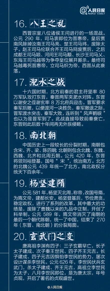 人民日报：不可不知的40个中国古代历史典故，读懂半个中国的历史