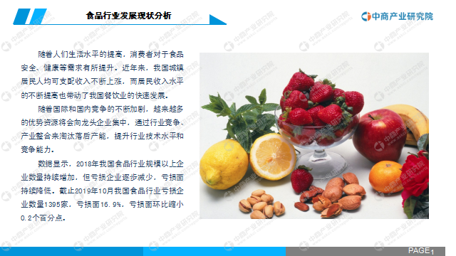 《2020年中国天然健康食品行业市场前景及投资研究报告》发布半岛体育(图5)