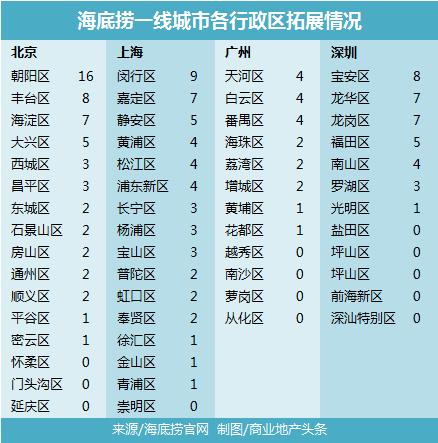 广州人口2018总人数口_广州各个区人口分布图(2)