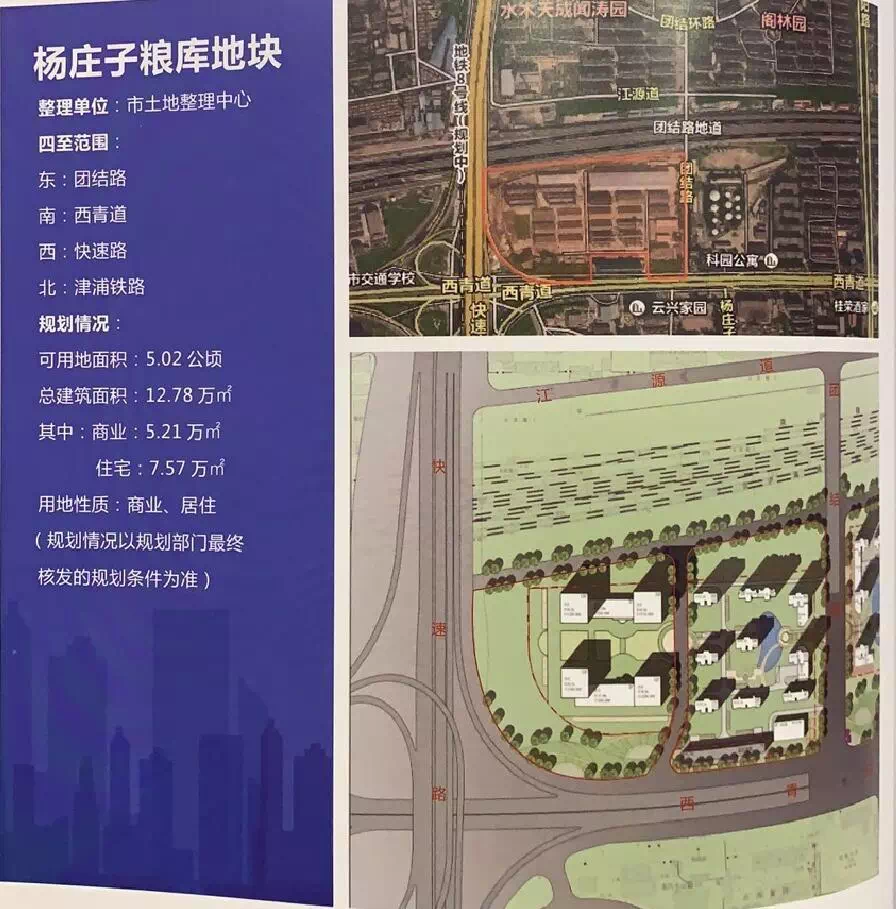 天津Q1GDP2020_2020天津限行区域地图(2)