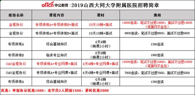 大同大学招聘_居然之家2018校园招聘 大同大学站(2)