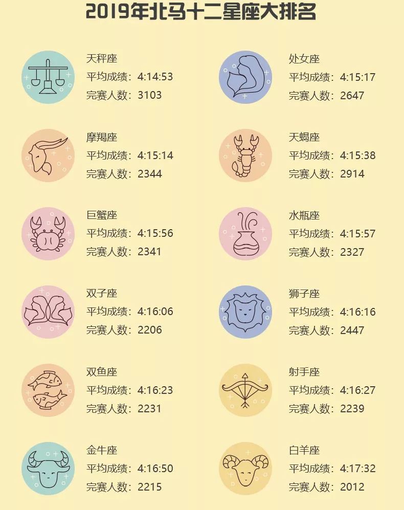2019人口出身数_人口普查图片(3)