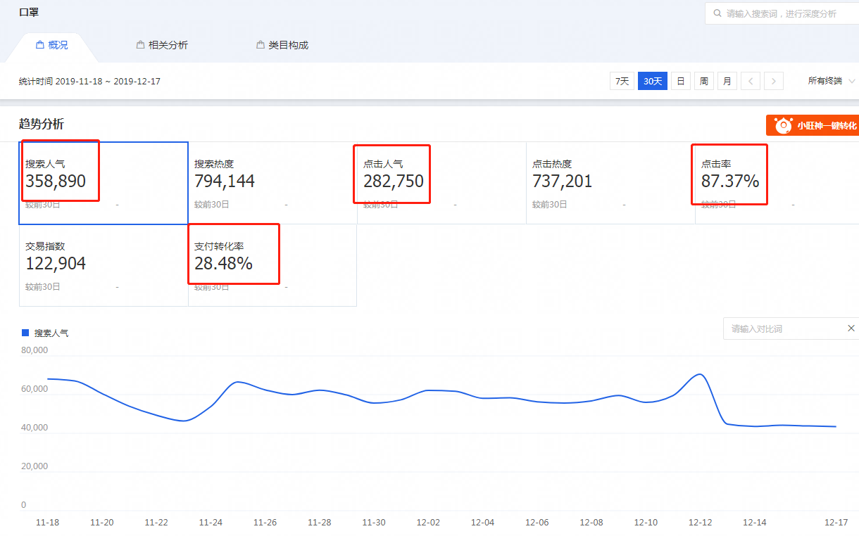 举什么轻重成语_成语故事图片(3)