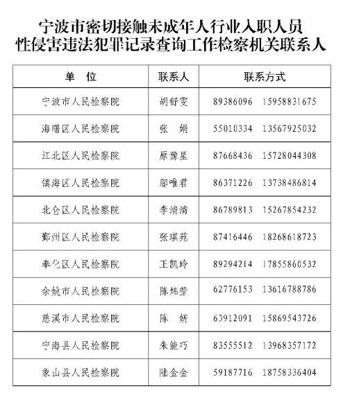 察姓人口_阿部察察图片