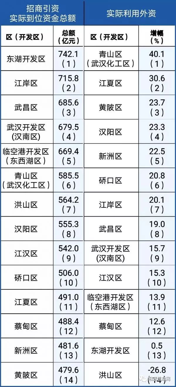 绩效排名_绩效考核图片(3)