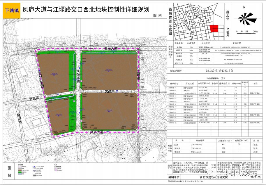 北城又一大波土地规划正在公示!_下塘镇