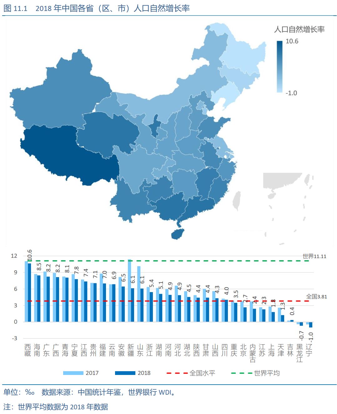 广西各市人口_广西各县 区市 人口密度分布,人口密度最高和最低相差100多倍(3)