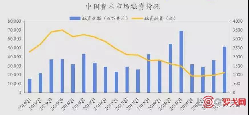 货运总量与总产值经济关系_红楼梦人物关系图(3)