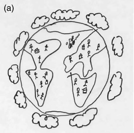 人口绘画_人口普查绘画