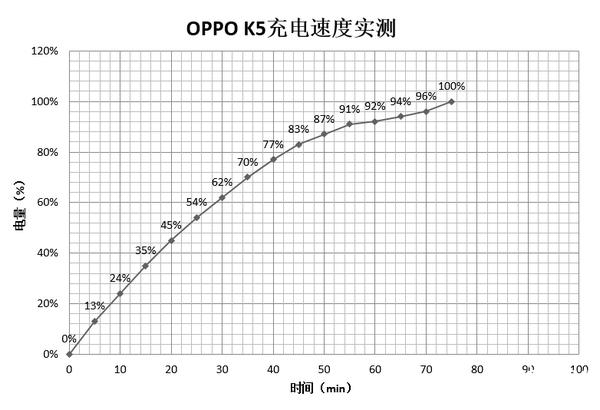 30w人口_微信余额30w截图