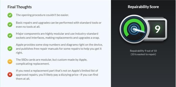 苹果“生产力大神”Mac Pro拆解报告：维修更换DIY满分