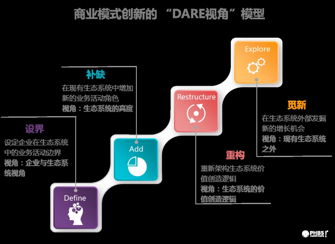 随着经济总量不断增长_经济(3)