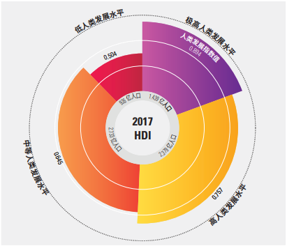 加拿大人均寿命_加拿大国旗(2)