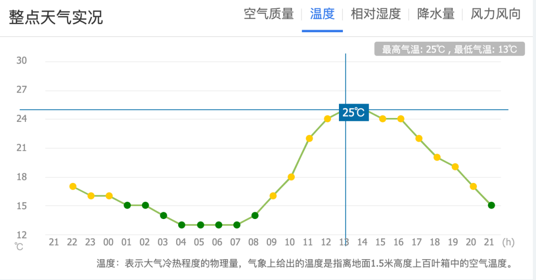 上饶人口_江西上饶人口流失为何如此严重(2)